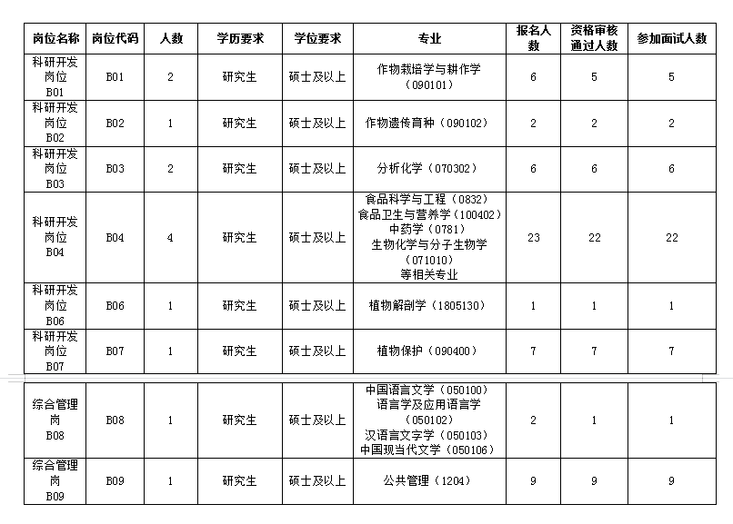 微信图片_20221207094734.png