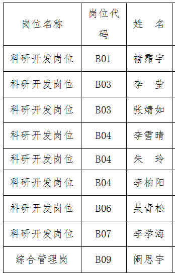 /uploads/image/2024/12/12/cc8bdb0fd2bd5d96caa4b97e85fc4e1.png cc8bdb0fd2bd5d96caa4b97e85fc4e1.png